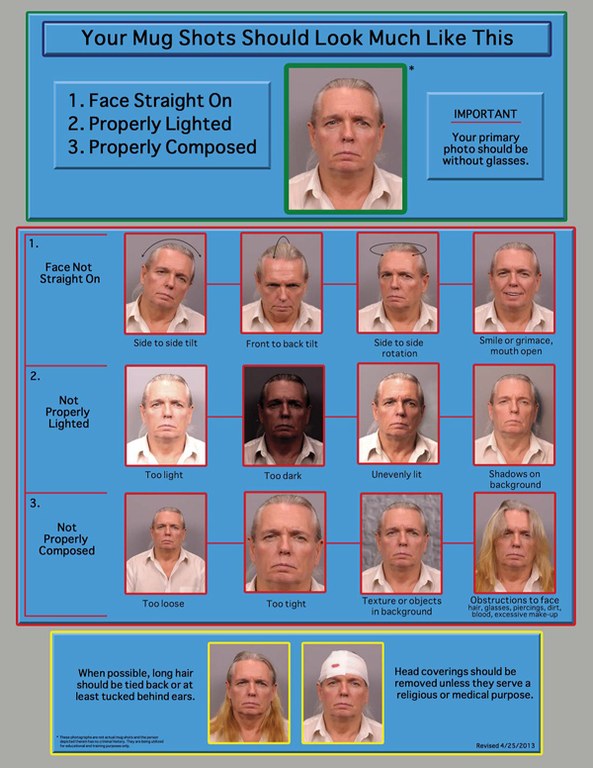 Considerations for useful mug shots include positioning the subject’s head straight-on, using proper lighting, and maintaining the right distance from the subject.