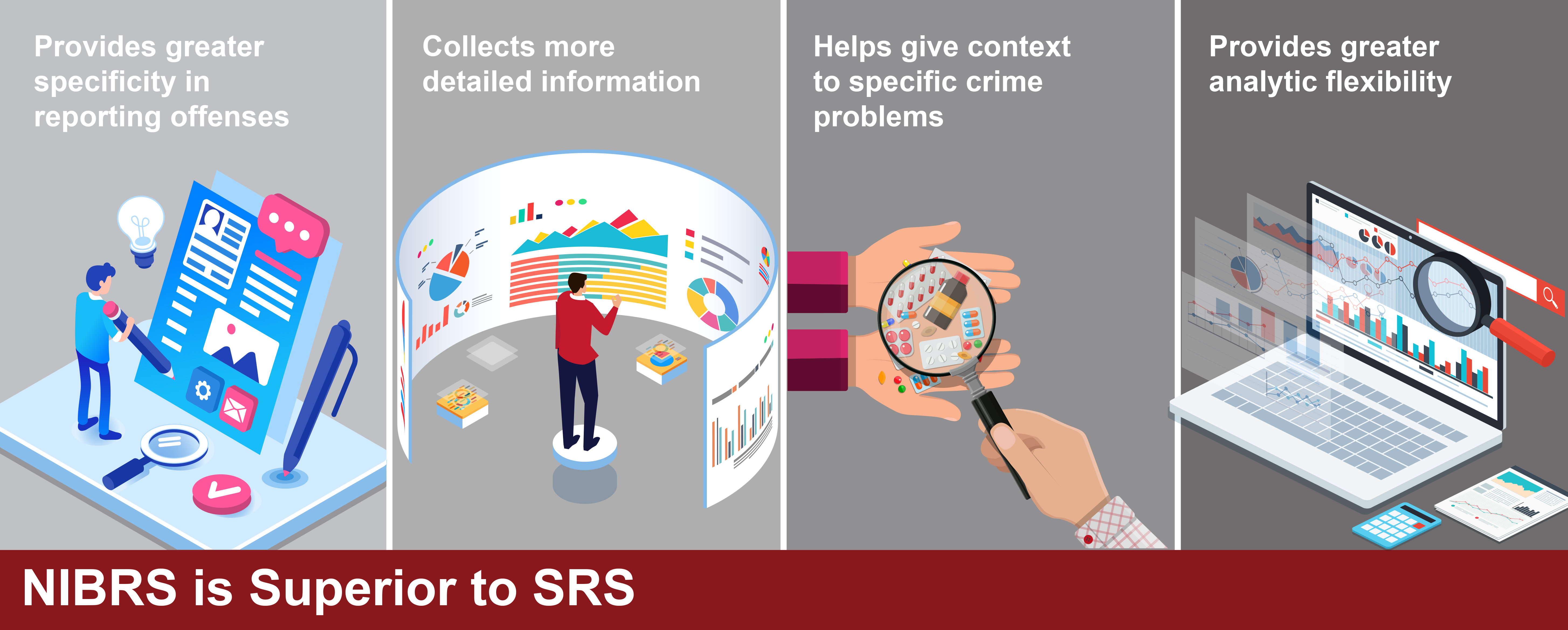 NIBRS Superior to SRS Infographic
